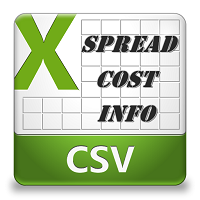 Spread Cost Info