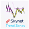 Skynet Trend Zones