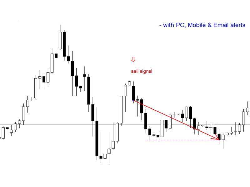 Screenshot #3 Breakout Bar pattern mh