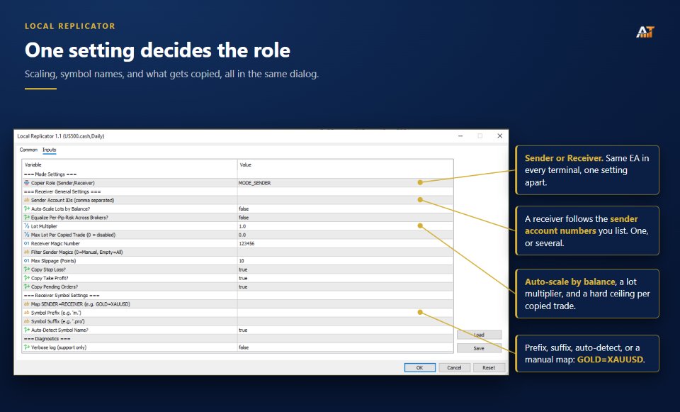 Screenshot #3 Local Replicator