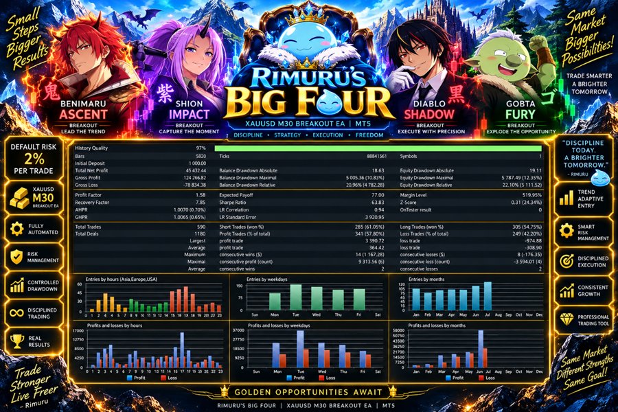 截图 #2 Big Four