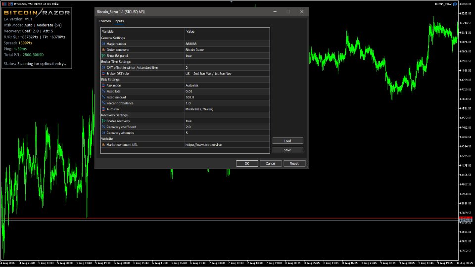 Screenshot #1 Bitcoin Razor EA