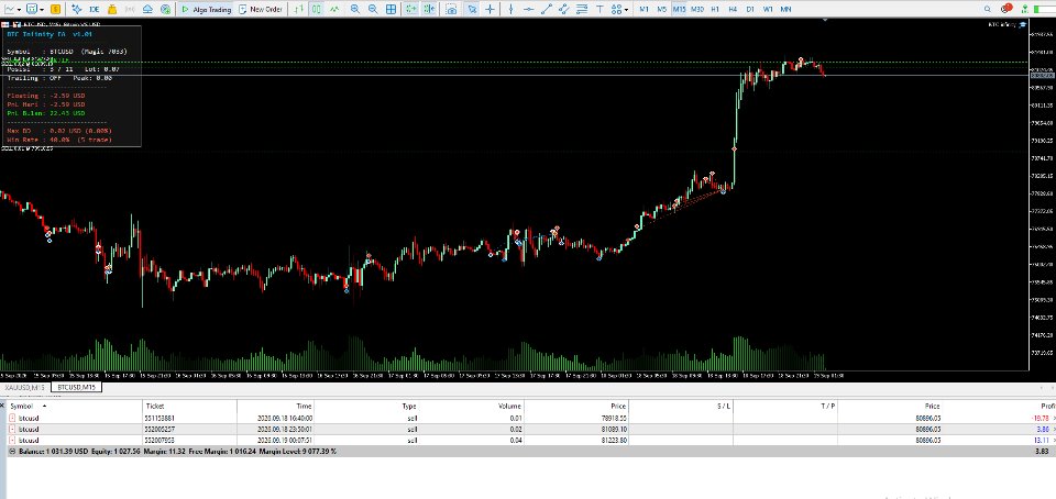 Ekran görüntüsü #1 Btc Infinity