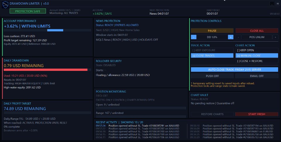 Screenshot #4 DrawDown Limiter MT4