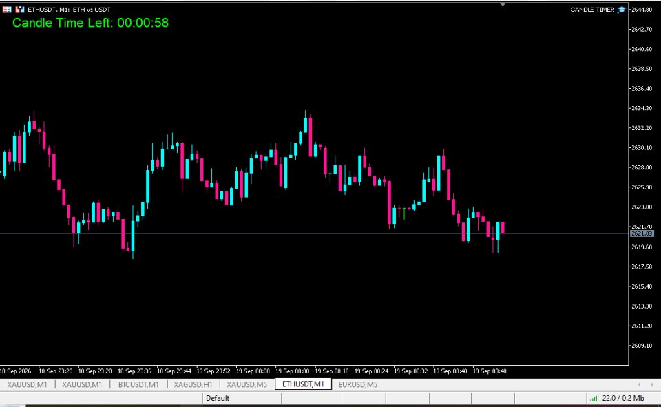 스크린샷 #2 KTA Candle Timer