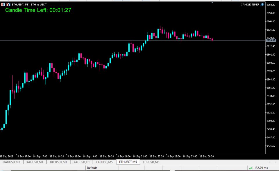 스크린샷 #1 KTA Candle Timer