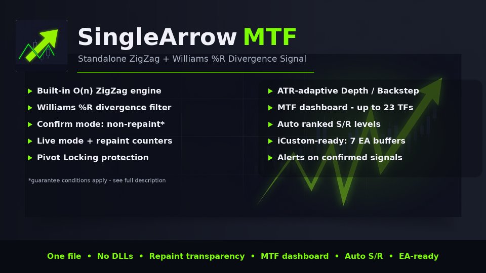 Screenshot #1 Single Arrow MTF