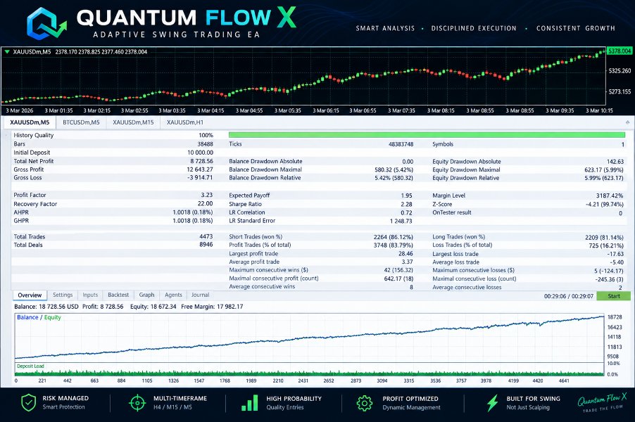 Ekran görüntüsü #1 Quantum Flow X