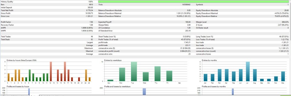Screenshot #5 Matrix Gold Engine Pro