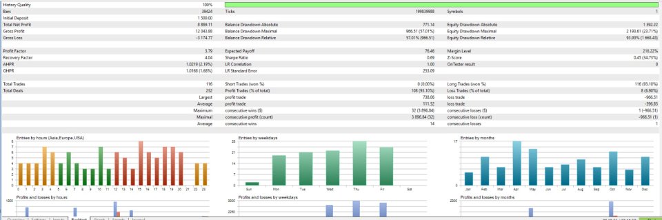 Screenshot #1 Matrix Gold Engine Pro