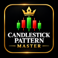 Candlestick Pattern Master