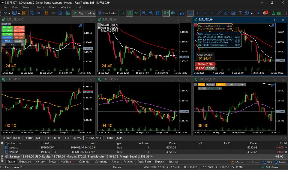 Captura de pantalla #1 ApexForge Candle Timer Indicator