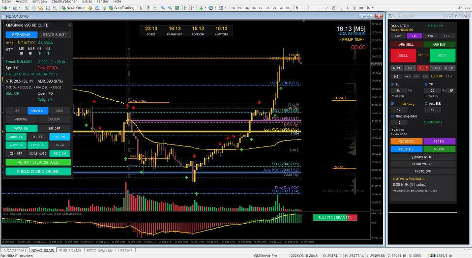 Screenshot #2 Quant Shield Quant Order flow