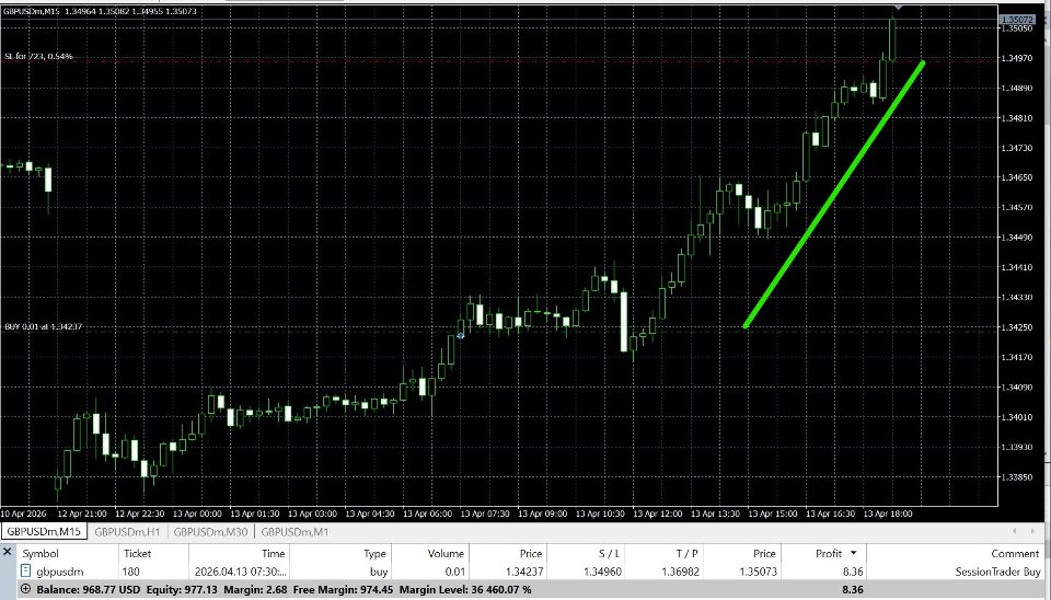 Screenshot #4 Session Range Breakout EA