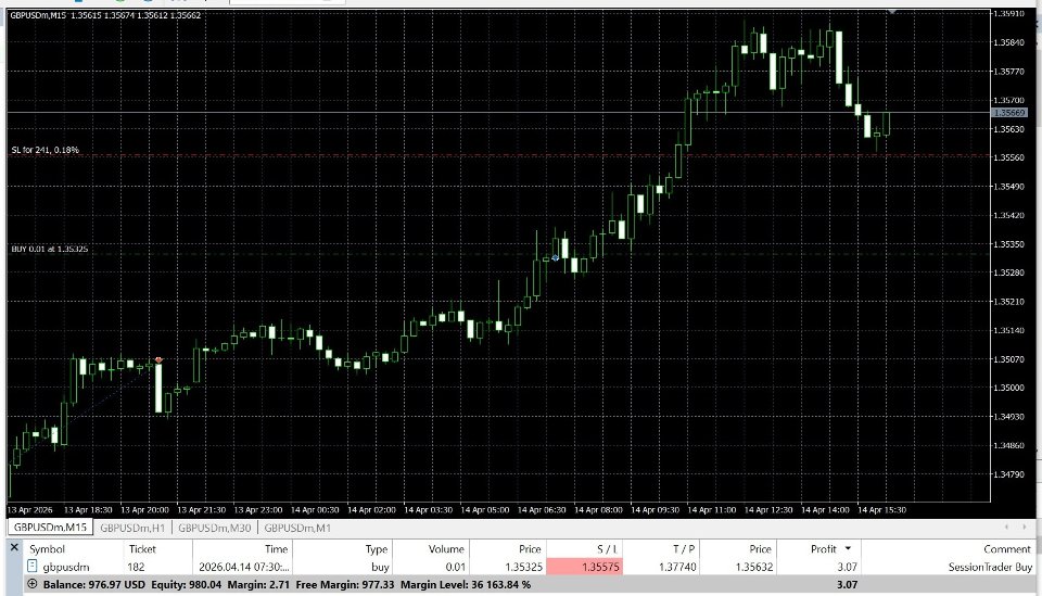 Screenshot #6 Session Range Breakout EA