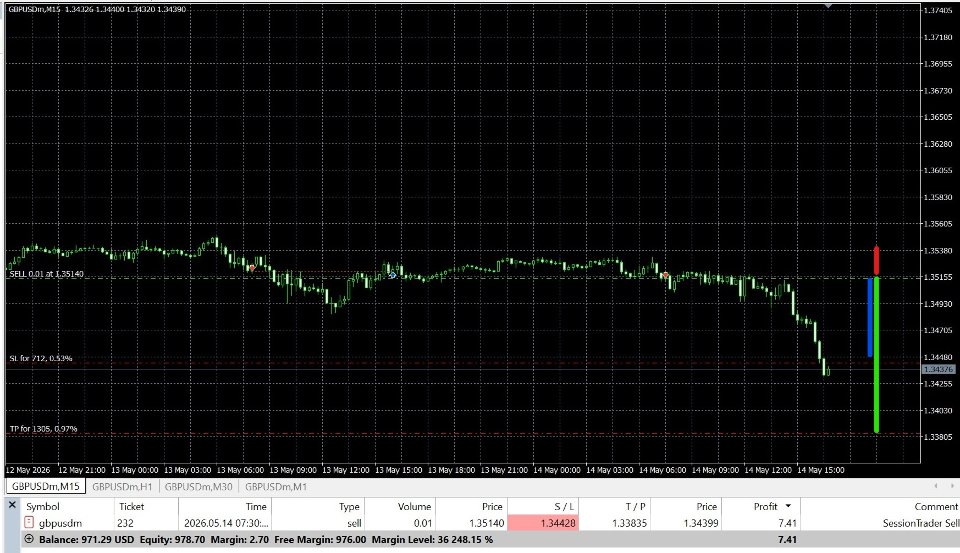 Screenshot #8 Session Range Breakout EA