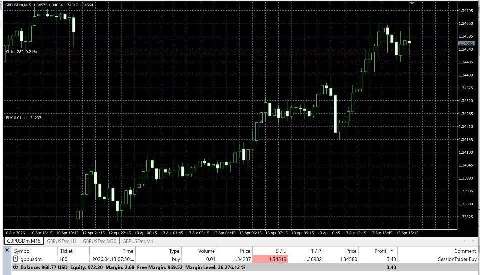 Screenshot #1 Session Range Breakout EA