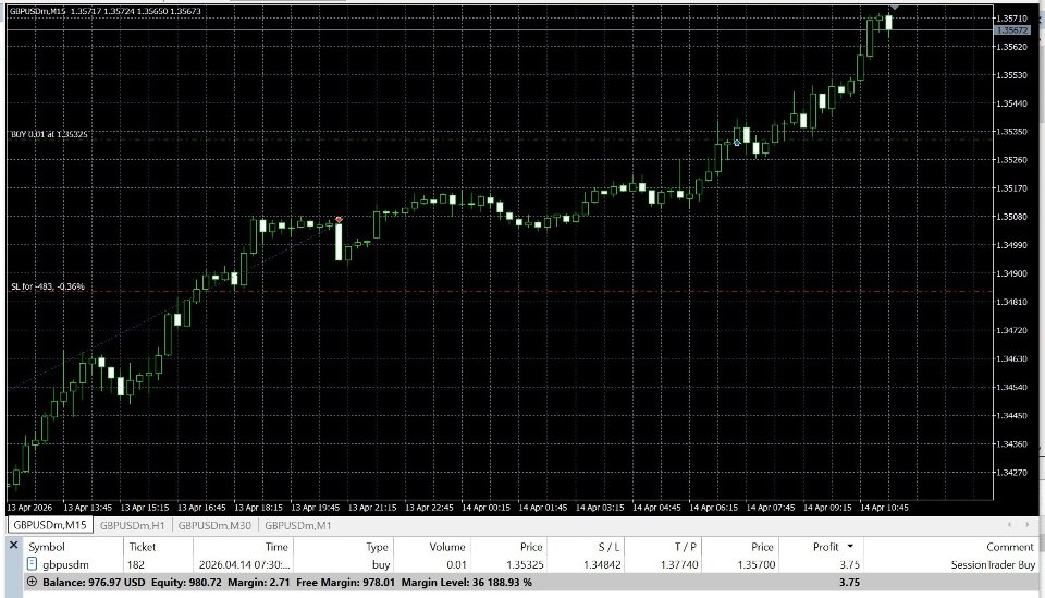 Screenshot #5 Session Range Breakout EA
