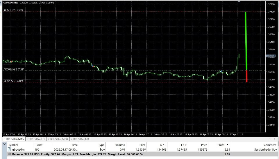 Screenshot #7 Session Range Breakout EA