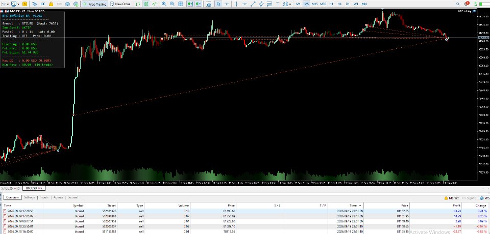 Ekran görüntüsü #2 Btc Infinity