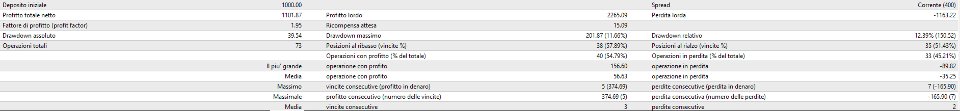Screenshot #6 Five Module Gold US30