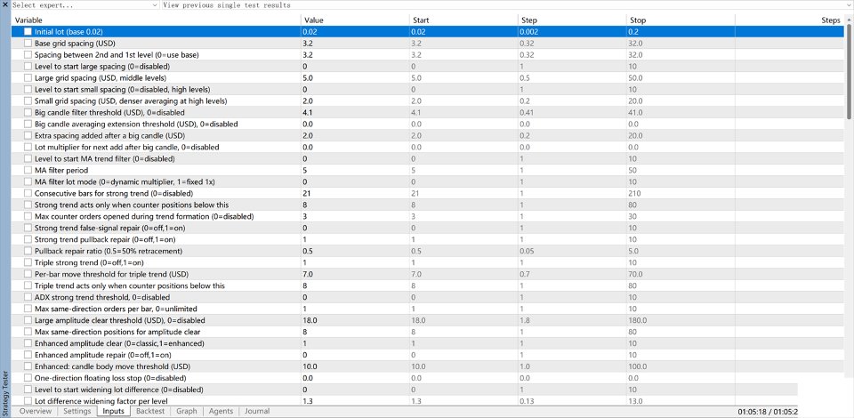 Screenshot #4 Gold MultiFunction Grid EA