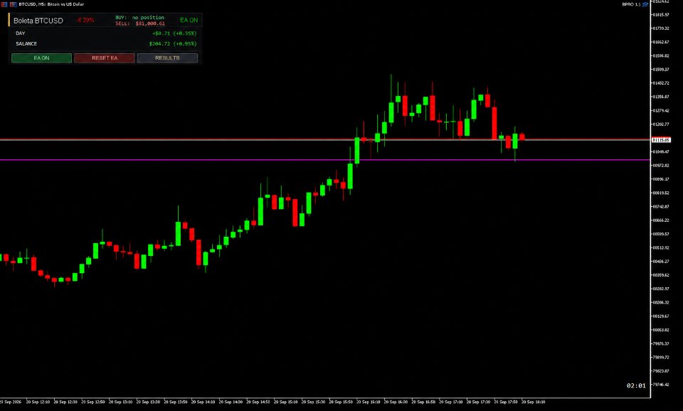 Screenshot #1 LetaPRO