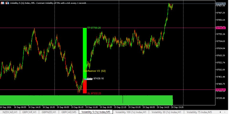 スクリーンショット #8 Multi Level Trade Setup Scanner Pro