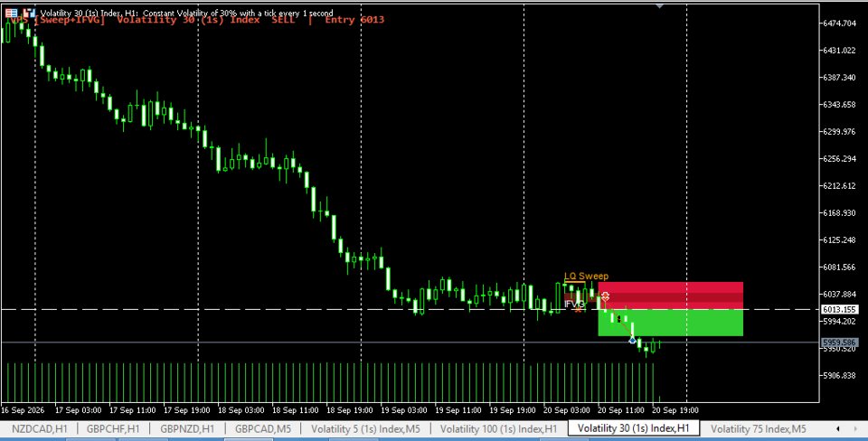 スクリーンショット #11 Multi Level Trade Setup Scanner Pro