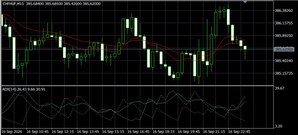 Ekran görüntüsü #1 MultiCurrency Grid Scanner