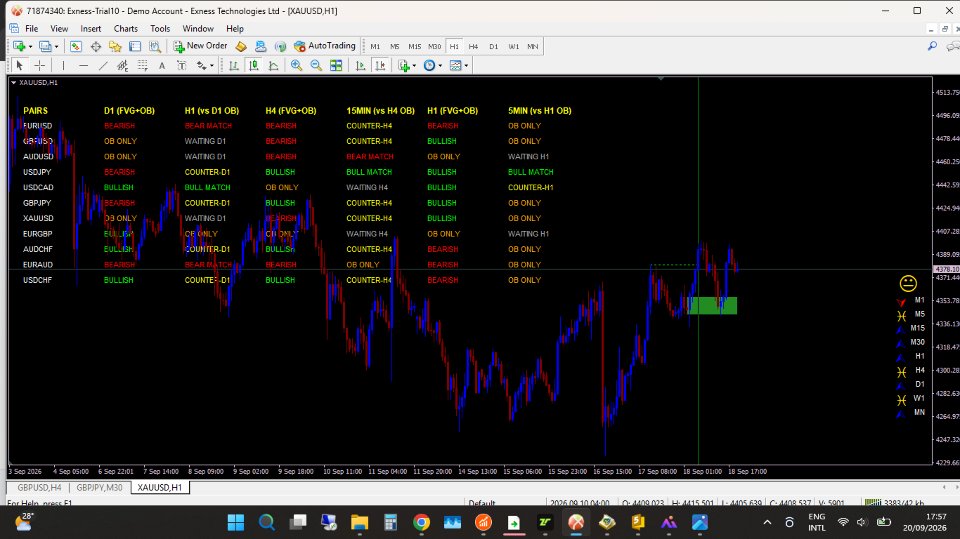 Screenshot #7 SMC CheatCode Dashboard Trading System