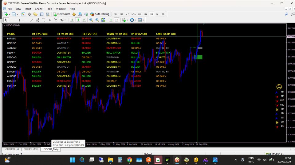 Screenshot #5 SMC CheatCode Dashboard Trading System
