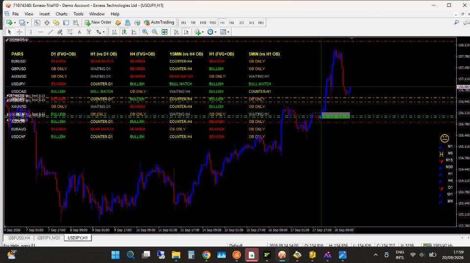 Screenshot #10 SMC CheatCode Dashboard Trading System