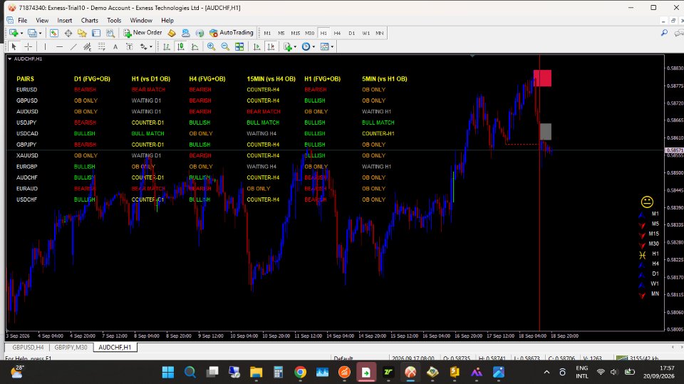 Screenshot #6 SMC CheatCode Dashboard Trading System