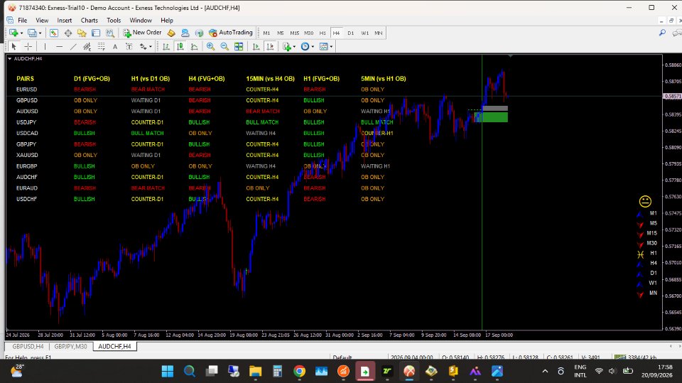 Screenshot #9 SMC CheatCode Dashboard Trading System