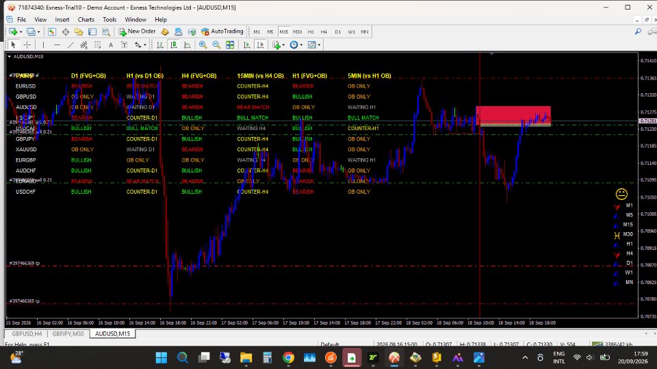 Screenshot #11 SMC CheatCode Dashboard Trading System