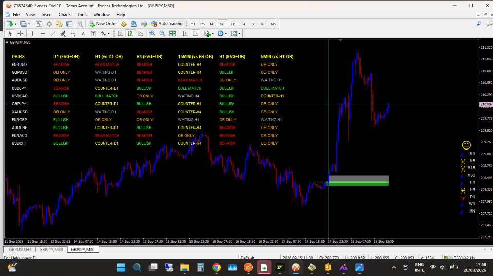 Screenshot #8 SMC CheatCode Dashboard Trading System