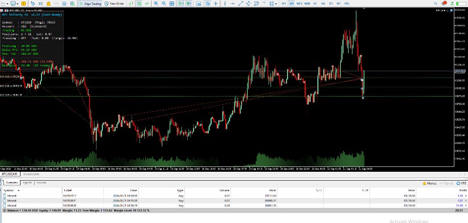 Ekran görüntüsü #4 Btc Infinity