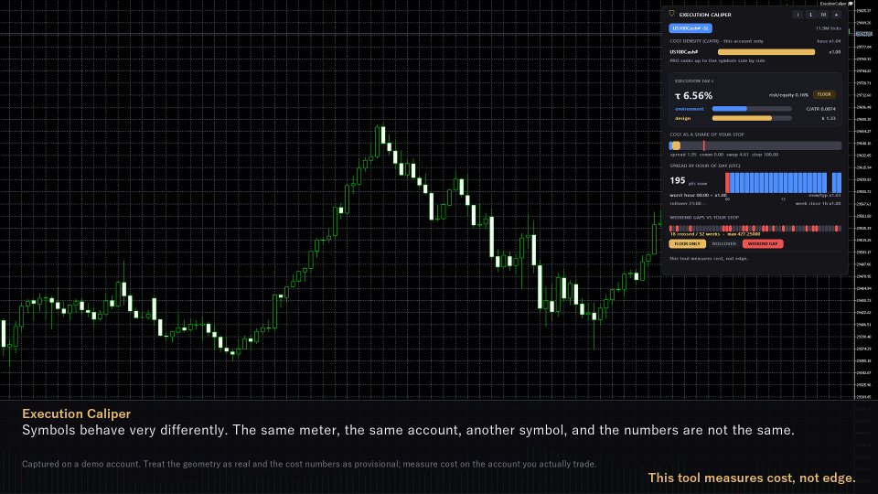Ekran görüntüsü #3 Execution Caliper Broker Cost Meter