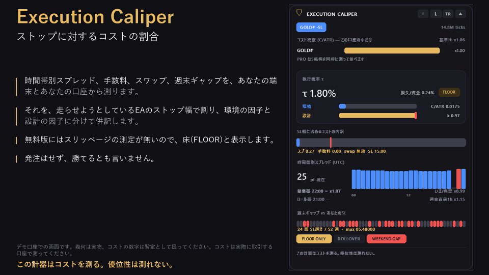 Ekran görüntüsü #4 Execution Caliper Broker Cost Meter