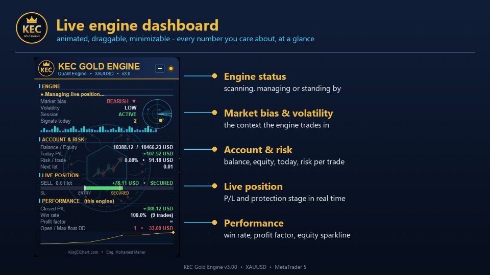 Screenshot #5 KEC Gold Engine