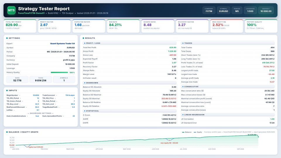 Screenshot #1 Quant Systems Trader