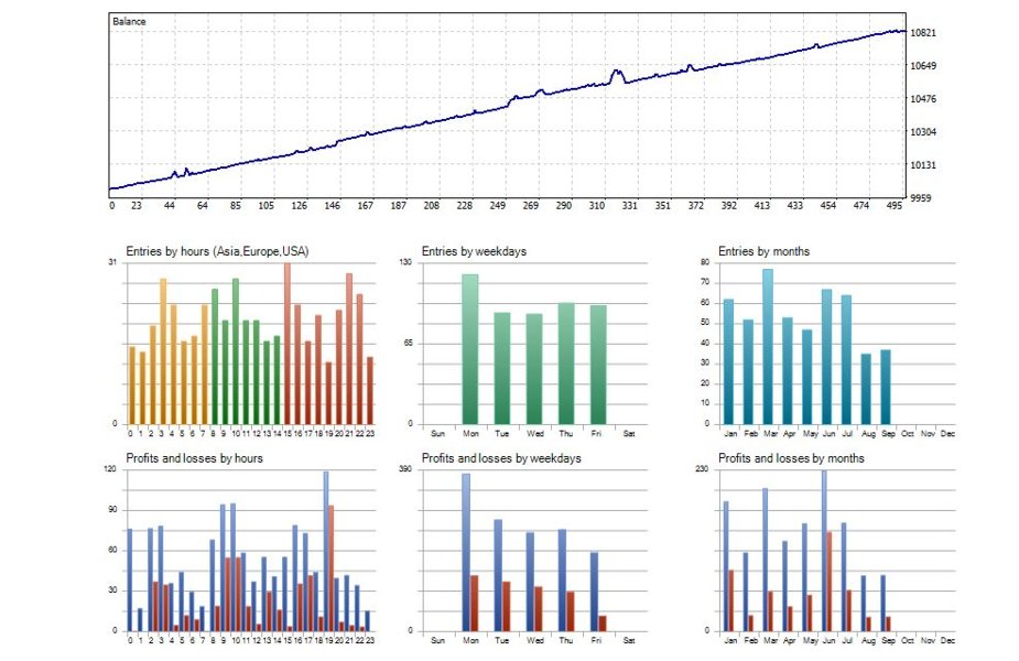 Screenshot #3 Quant Systems Trader