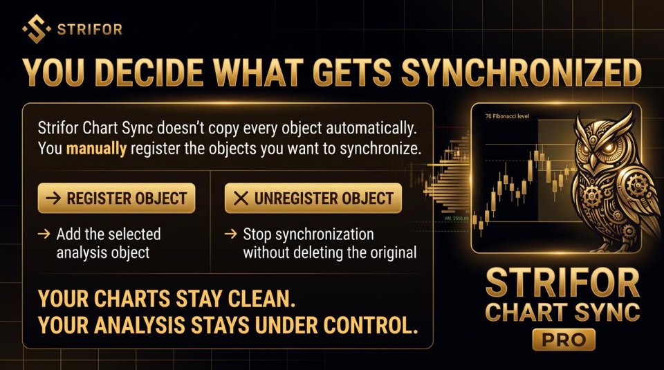 Ekran görüntüsü #6 Strifor Chart Sync