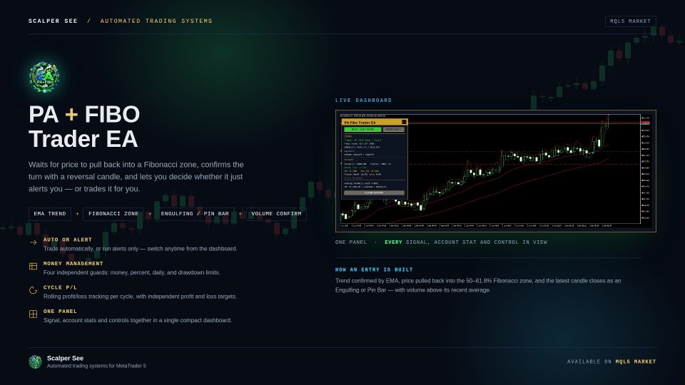 Screenshot #1 Rabbit EA