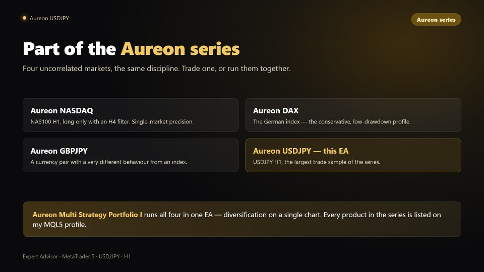 Снимок экрана #9 Aureon USDJPY