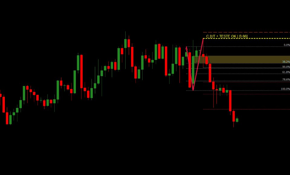Screenshot #2 Fibonacci trading strategy AF