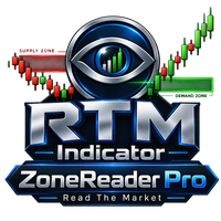 RTM Indicator