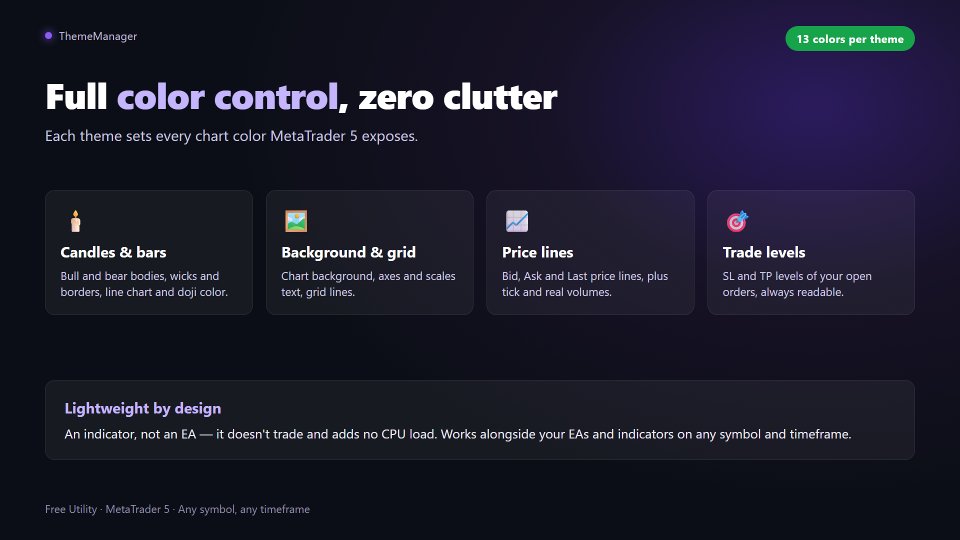 Captura de pantalla #7 ThemeManager