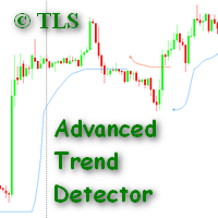 Advanced Trend Detector MT5